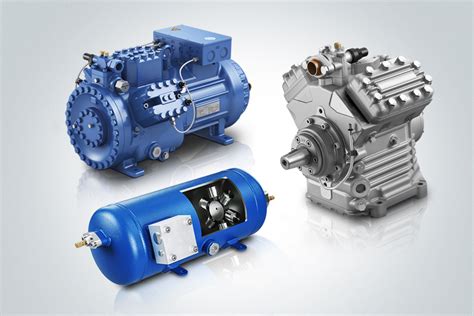 Danfoss BOCK® Compressors: Your eco.